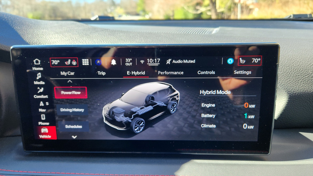 2024 Dodge Hornet R/T